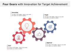 Four gears with innovation for target achievement