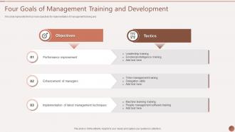 Four Goals Of Management Training And Development
