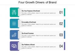 Four Growth Drivers Of Brand