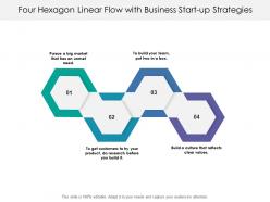 Four hexagon linear flow with business start up strategies