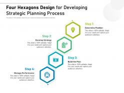 Four hexagons design for developing strategic planning process