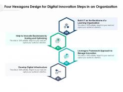 Four hexagons design for digital innovation steps in an organization