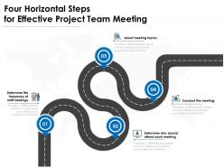 Four horizontal steps for effective project team meeting