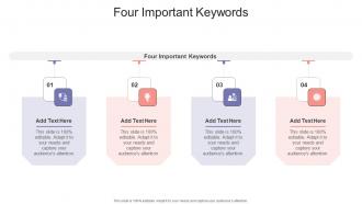 Four Important Keywords In Powerpoint And Google Slides Cpb