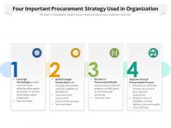 Four Important Procurement Strategy Used In Organization