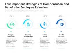 Four Important Strategies Of Compensation And Benefits For Employee Retention