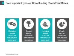 Four important types of crowdfunding powerpoint slides