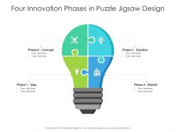 Four innovation phases in puzzle jigsaw design