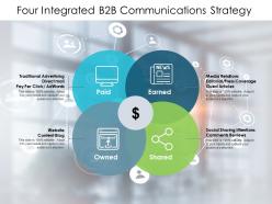 Four integrated b2b communications strategy
