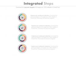 Four integrated steps for business communication powerpoint slides
