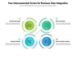 Four interconnected circles for business data integration