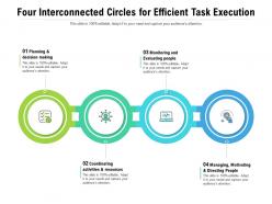 Four interconnected circles for efficient task execution