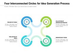 Four interconnected circles for idea generation process