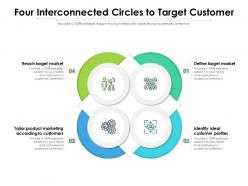 Four Interconnected Circles To Target Customer