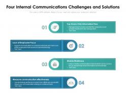 Four internal communications challenges and solutions