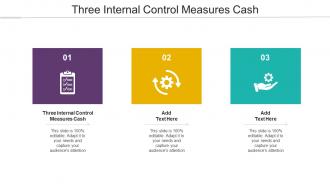 Four Internal Control Measures Cash In Powerpoint And Google Slides Cpb