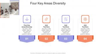 Four Key Areas Diversity In Powerpoint And Google Slides Cpb