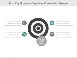 Four Key Business Objectives Presentation Sample