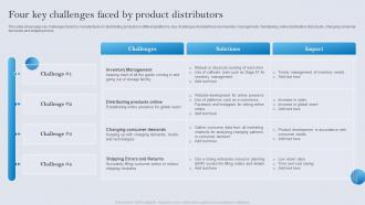 Four Key Challenges Faced By Product Distributors