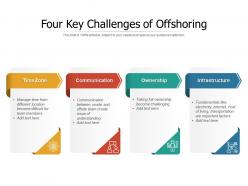 Four key challenges of offshoring