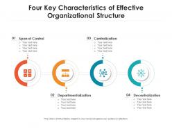 Four key characteristics of effective organizational structure