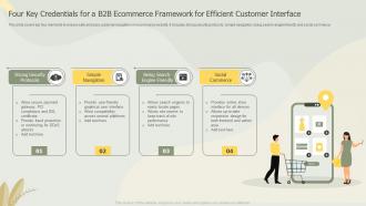 Four Key Credentials For A B2b Ecommerce Framework For Efficient Customer Interface