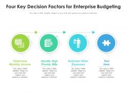 Four Key Decision Factors For Enterprise Budgeting