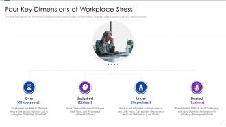 Four Key Dimensions Of Workplace Stress Organizational Change And Stress