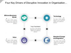Four key drivers of disruptive innovation in organisation covering technology and standard change