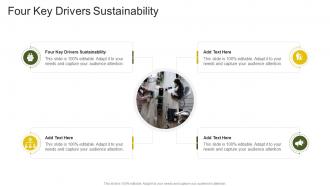 Four Key Drivers Sustainability In Powerpoint And Google Slides Cpb