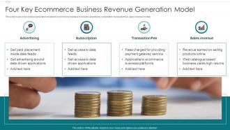 Four Key Ecommerce Business Revenue Generation Model