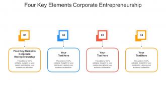 Four key elements corporate entrepreneurship ppt inspiration layout ideas cpb