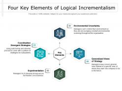 Four key elements of logical incrementalism