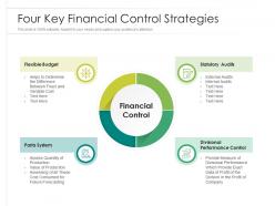 Four key financial control strategies