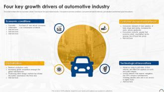 Four Key Growth Drivers Of Automotive Industry