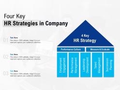 Four key hr strategies in company
