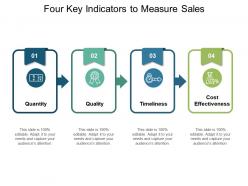 Four key indicators to measure sales