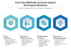 Four key methods to grow import and export business