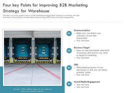 Four key points for improving b2b marketing strategy for warehouse
