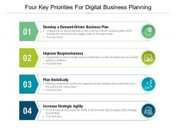 Four key priorities for digital business planning