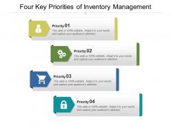 Four key priorities of inventory management