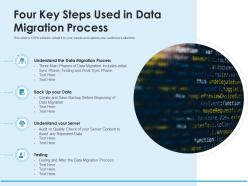 Four key steps used in data migration process