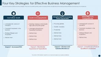 Four Key Strategies For Effective Business Management