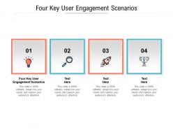 Four key user engagement scenarios ppt powerpoint presentation styles show cpb
