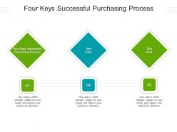 Four keys successful purchasing process ppt powerpoint presentation model designs cpb