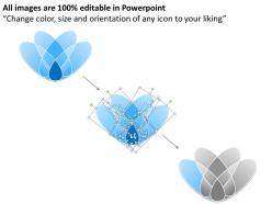 Four layered venn diagram powerpoint slides presentation diagrams templates