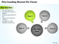 Four leading reason for cause ppt slides 15