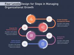 Four levels design for steps in managing organizational growth