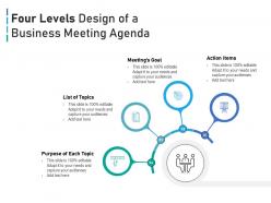 Four levels design of a business meeting agenda