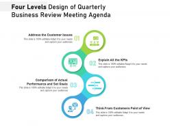 Four levels design of quarterly business review meeting agenda